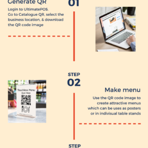 Digital Product catalogue & Menu module for UltimatePOS