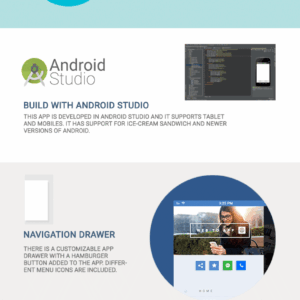 Website to App for Android