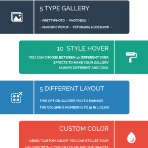 Fast Gallery Mosaic - Wordpress Plugin