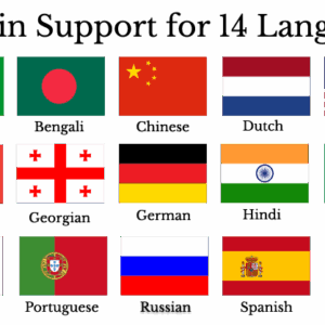 POS | Point Of Sale | Sales & Inventory management system