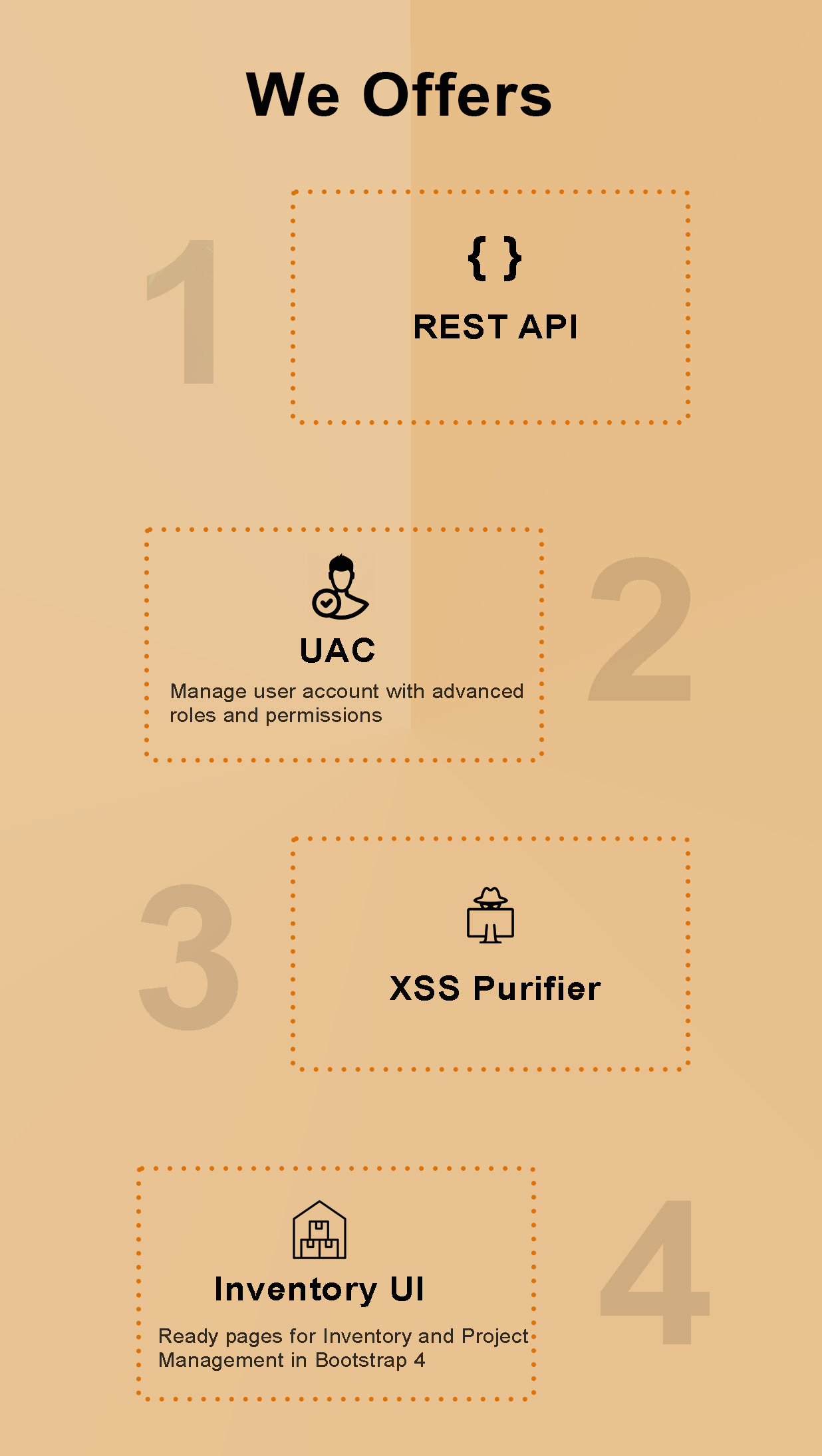 Radmin - Laravel Admin starter with REST API, User Roles & Permission