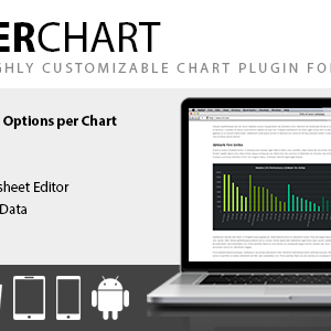 UberChart - WordPress Chart Plugin