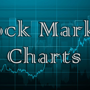 Stock Market & Forex Charts | WordPress Plugin