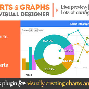 Charts and graphs WordPress Visual Designer