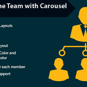 Meet the Team with Carousel for WordPress