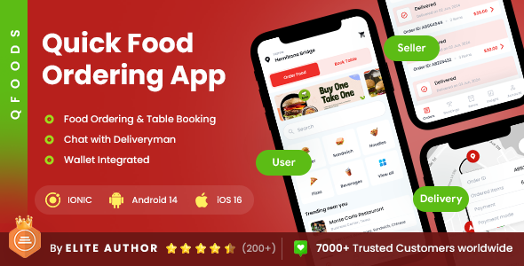 6 App Template| Food Delivery & Reservations| Food Ordering | Multi-Restaurant POS Platform | QFood