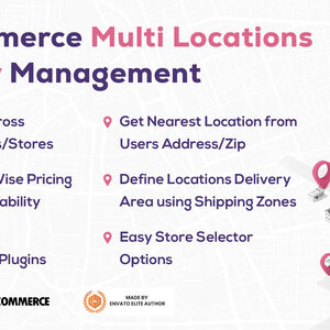 MultiLoca - WooCommerce Multi Locations Inventory Management